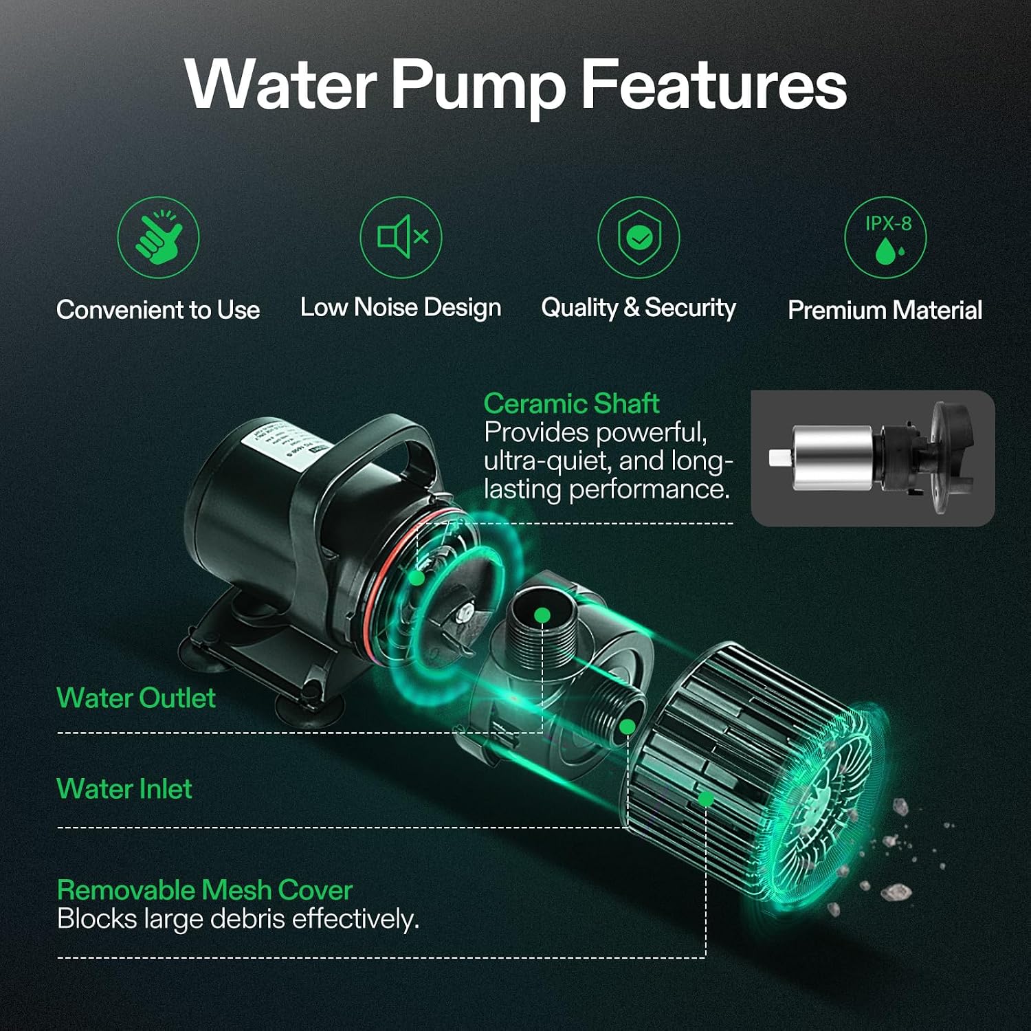 1600GPH Sub Water Pump for Pon - огляд і ціна Aquarium Fishes