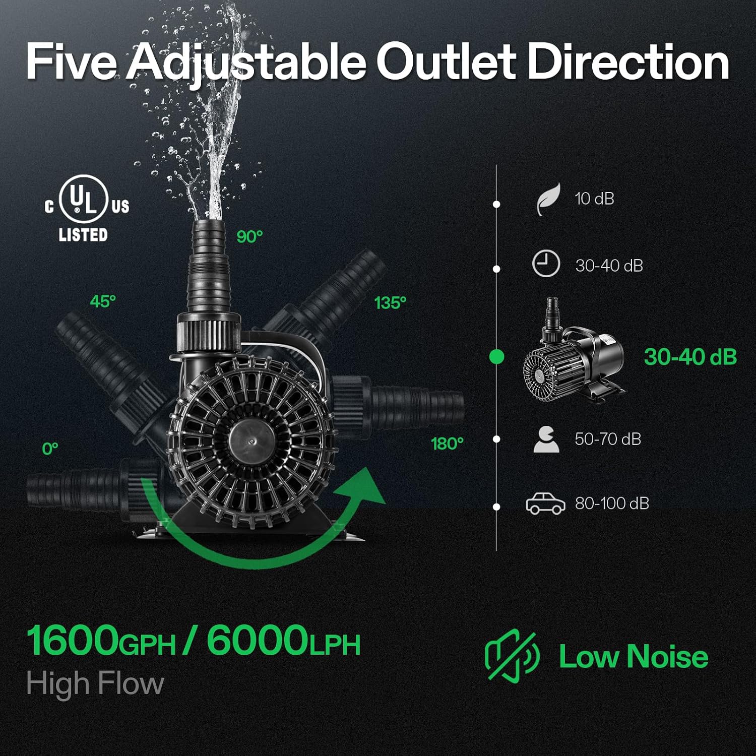 1600GPH Sub Water Pump for Pon - огляд і ціна Aquarium Fishes